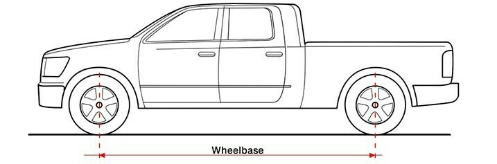 Wheelbase image